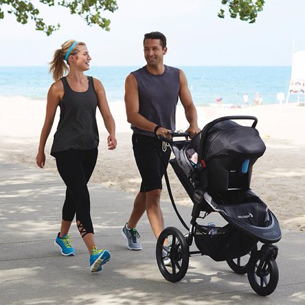 Shop by category. Strollers. Each series offers distinct features to fit every lifestyle—from the all-terrain joggers to compact styles that fold into your hands to strollers that grow with your family. Shop now